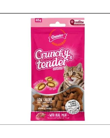 Bánh thưởng cho mèo gnawlers vị cá hồi và sữa 65g